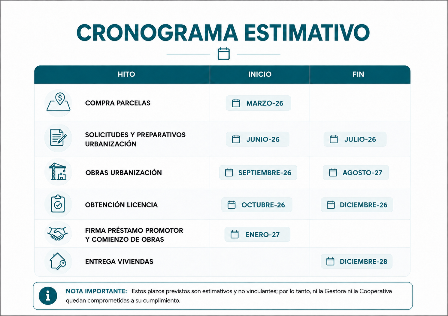 Cronogramas-02-ciempozuelos