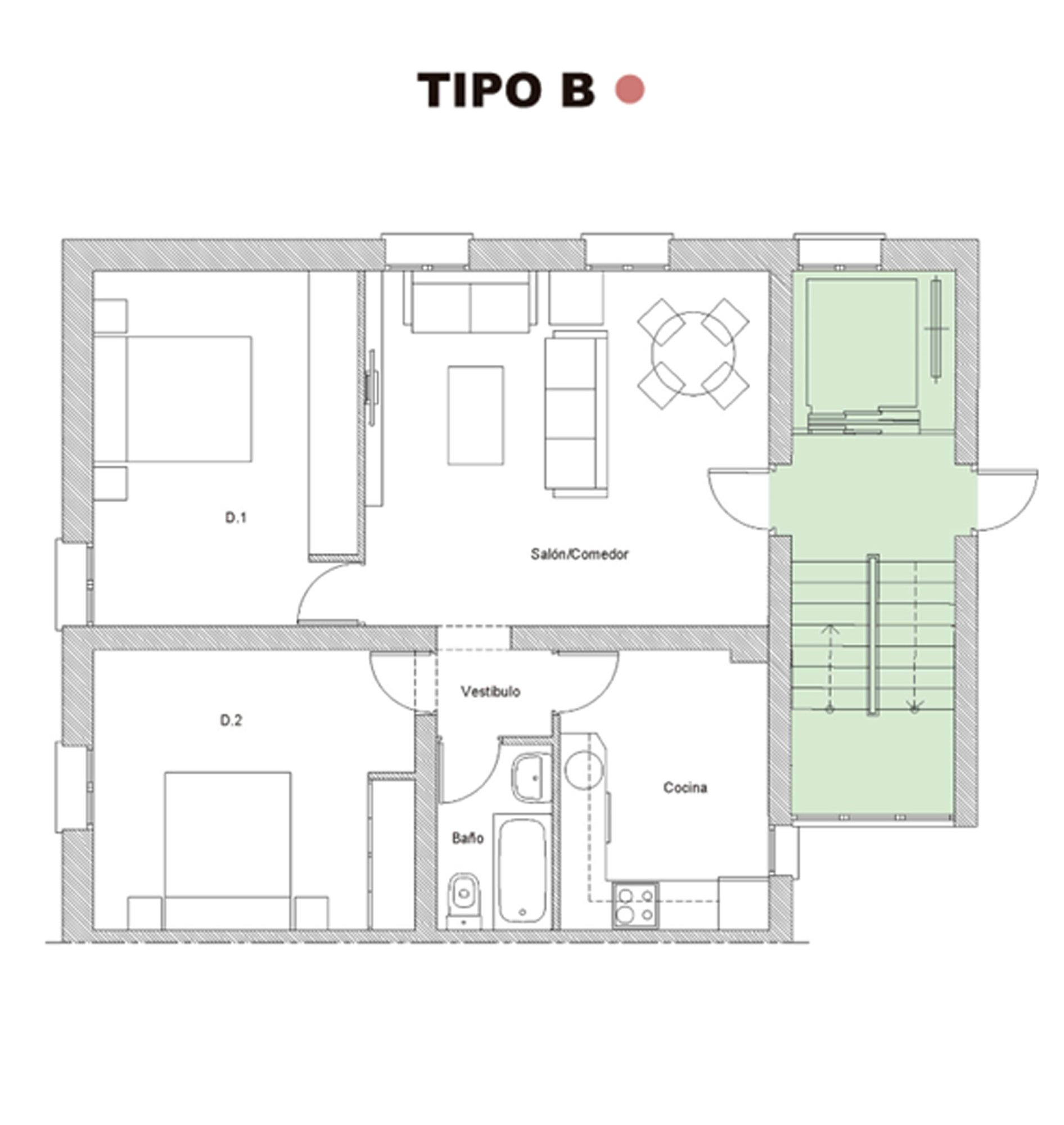 tipo-b
